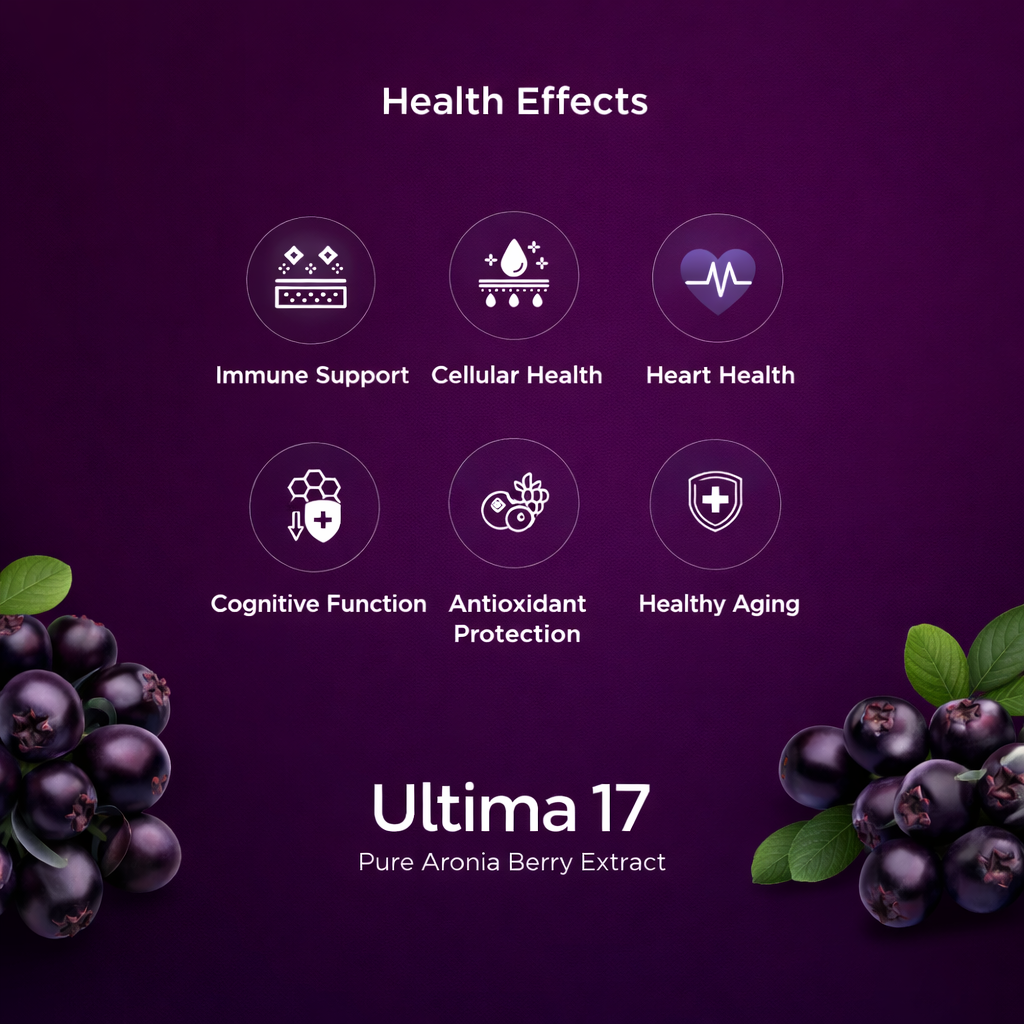 ULTIMA17 product detail